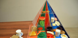 Uzmanından Sağlıklı Beslenme İpuçları!