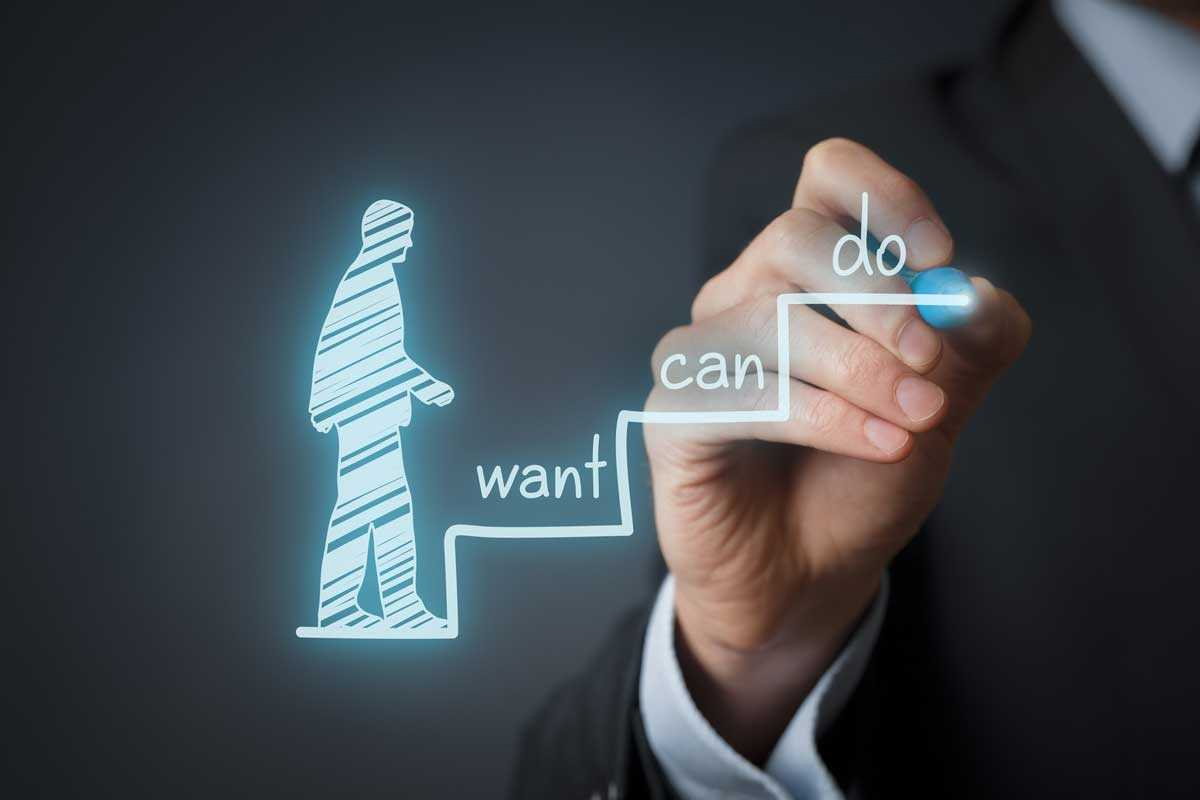 Motivasyon Eksikliğini Giderme Yolları