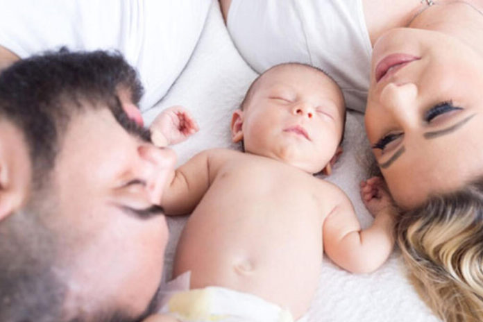 Tc ile Çocuk Yardımı Sorgulama Öğrenme