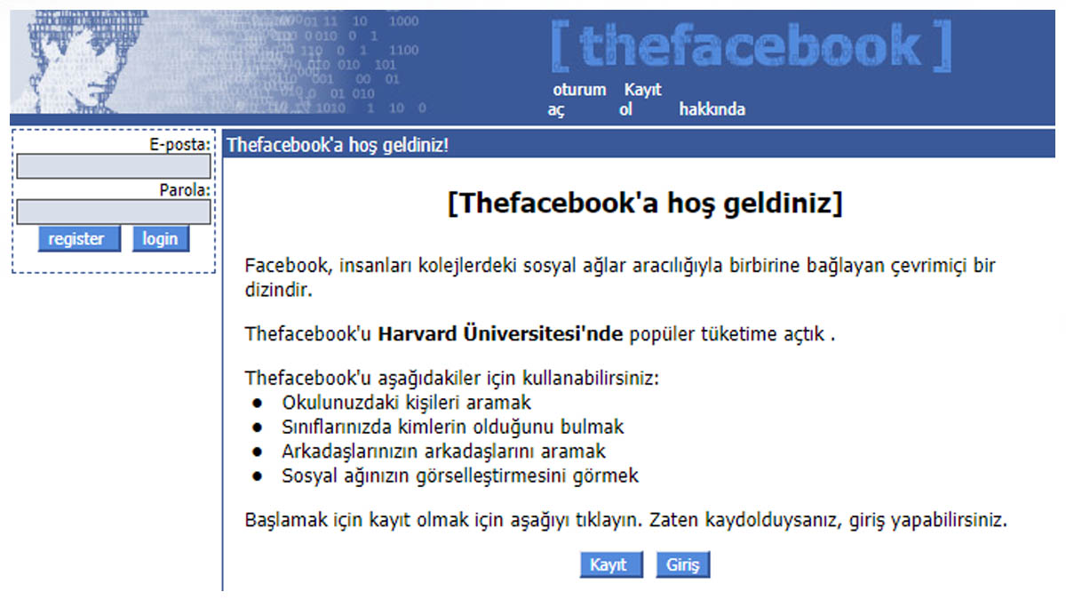 2004 Thefacebook